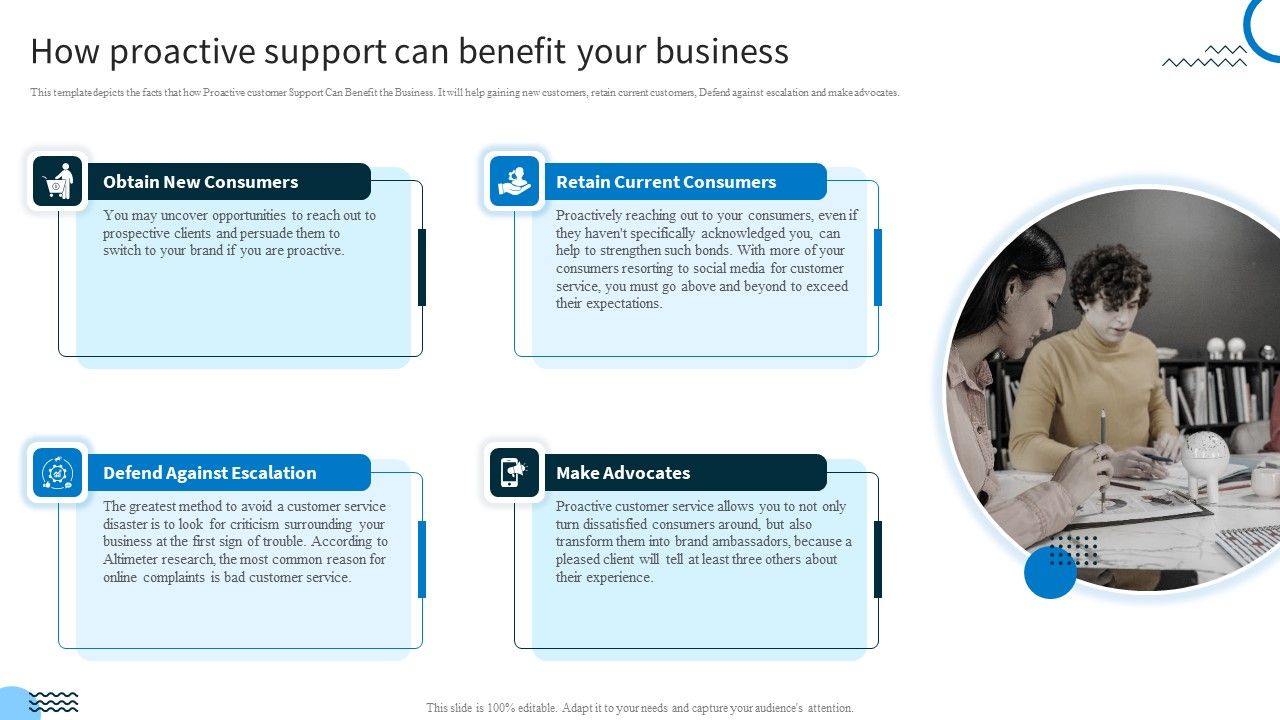 Redefining_IT_Solutions_Delivery_In_A_Post_Pandemic_How_Proactive_Support_Can_Benefit_Your_Business_Microsoft_PDF_Slide_1.jpg