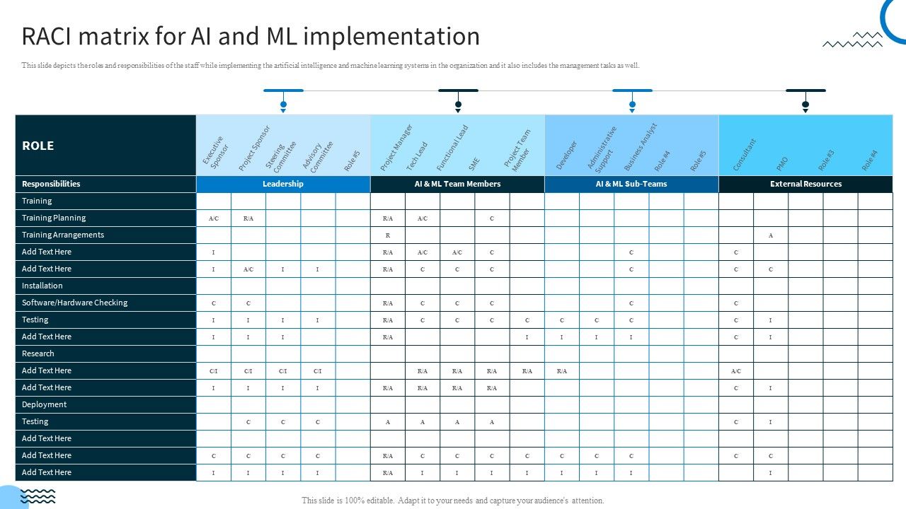 Redefining_IT_Solutions_Delivery_In_A_Post_Pandemic_RACI_Matrix_For_AI_And_ML_Implementation_Mockup_PDF_Slide_1.jpg