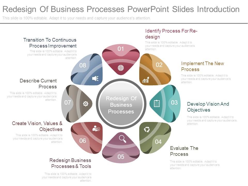 Redesign_Of_Business_Processes_Powerpoint_Slides_Introduction_1.jpg