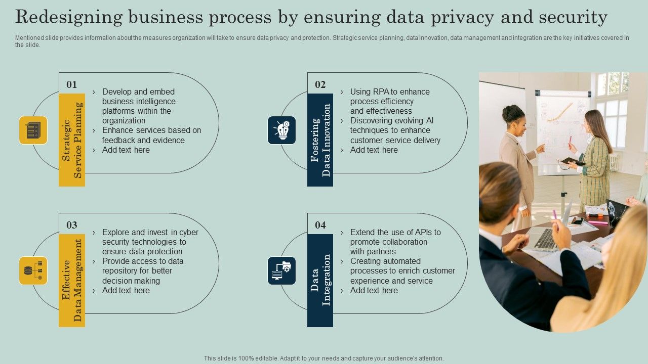 Redesigning_Business_Process_By_Ensuring_Data_Privacy_And_Security_Ppt_Infographics_Objects_PDF_Slide_1.jpg