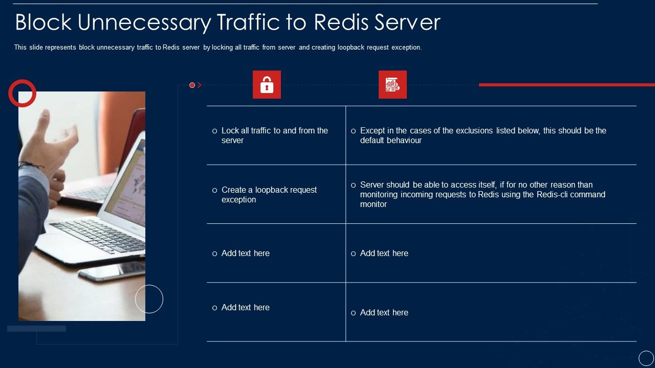 Redis_Cache_Data_Structure_IT_Block_Unnecessary_Traffic_To_Redis_Server_Pictures_PDF_Slide_1.jpg