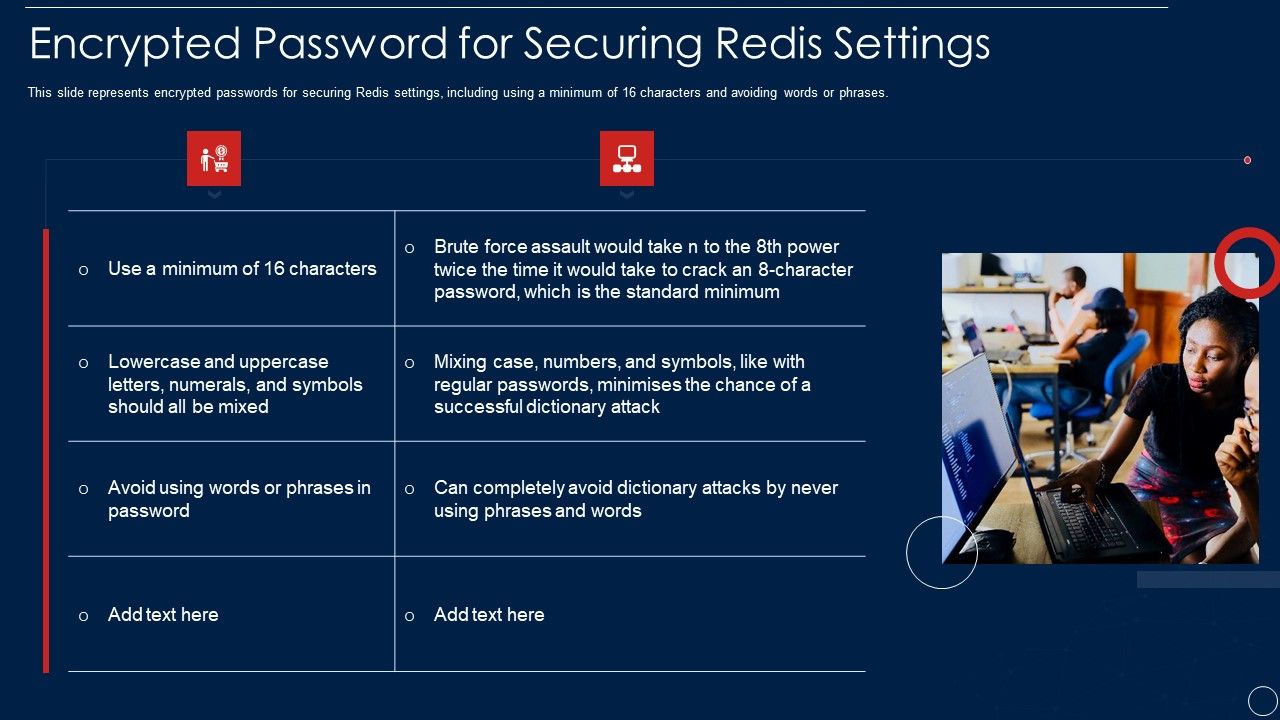 Redis_Cache_Data_Structure_IT_Encrypted_Password_For_Securing_Redis_Settings_Formats_PDF_Slide_1.jpg