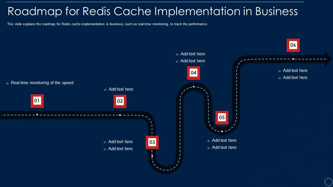 Redis_Cache_Data_Structure_IT_Roadmap_For_Redis_Cache_Implementation_In_Business_Elements_PDF_Slide_1.jpg