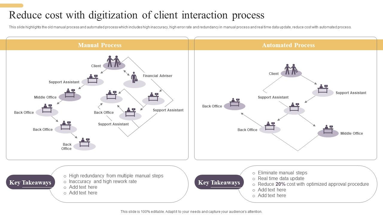 Reduce_Cost_With_Digitization_Of_Client_Interaction_Process_Themes_PDF_Slide_1.jpg