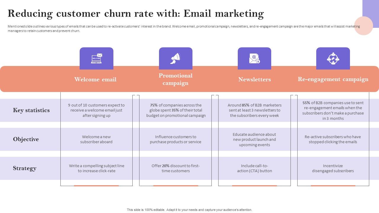 Reducing_Customer_Churn_Rate_With_Email_Marketing_Brochure_PDF_Slide_1.jpg