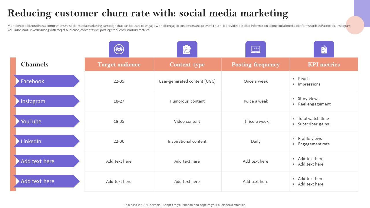 Reducing_Customer_Churn_Rate_With_Social_Media_Marketing_Structure_PDF_Slide_1.jpg