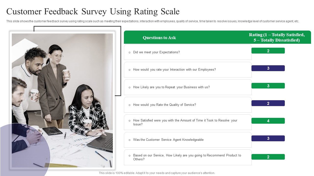 Reducing_Customer_Turnover_Rates_Customer_Feedback_Survey_Using_Rating_Scale_Pictures_PDF_Slide_1.jpg