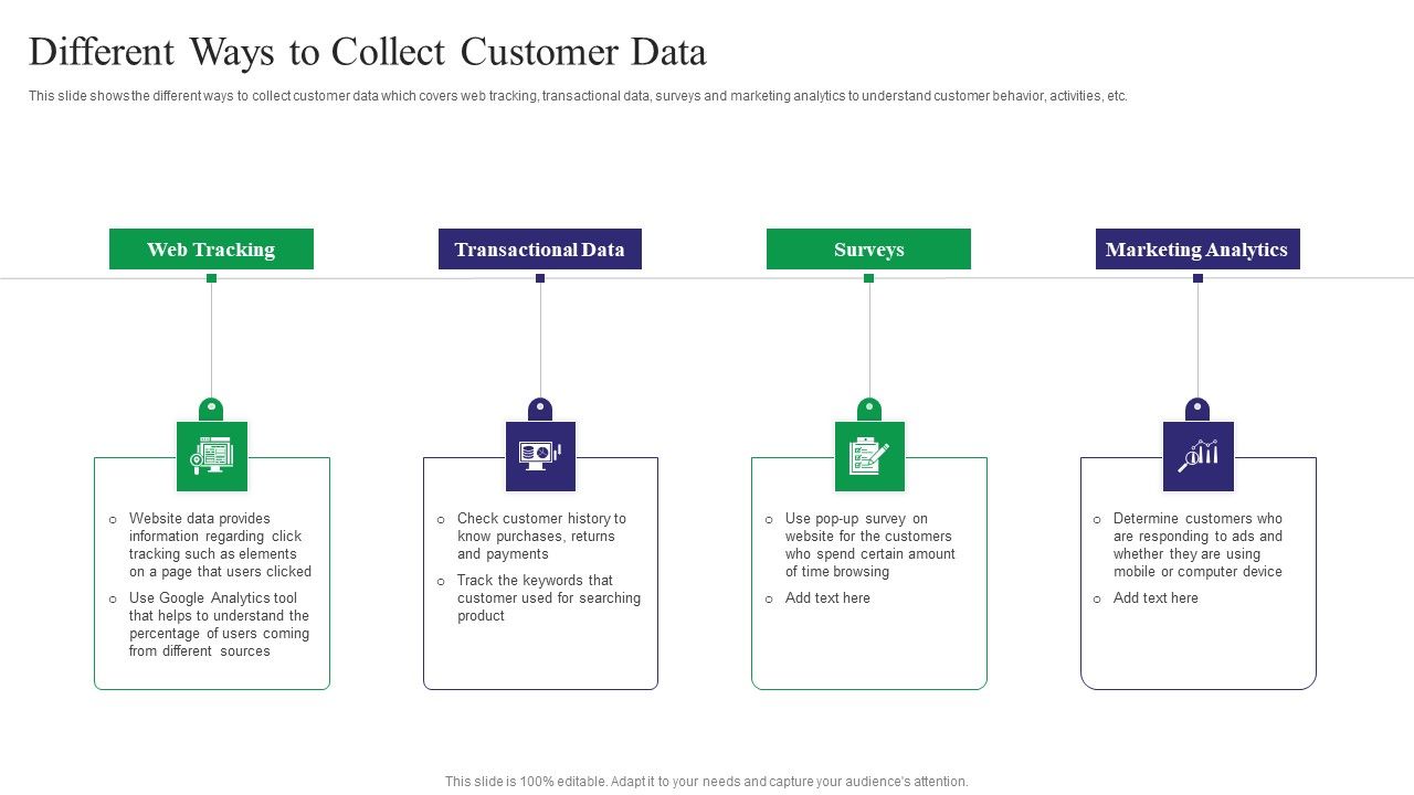 Reducing_Customer_Turnover_Rates_Different_Ways_To_Collect_Customer_Data_Elements_PDF_Slide_1.jpg