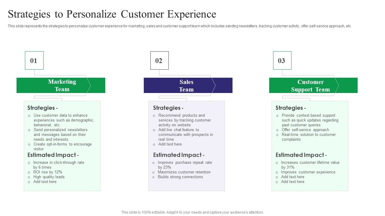 Reducing_Customer_Turnover_Rates_Strategies_To_Personalize_Customer_Experience_Clipart_PDF_Slide_1.jpg