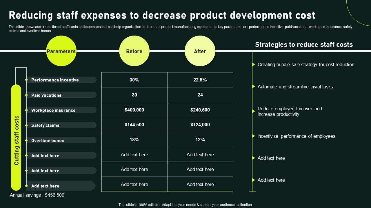 Reducing_Staff_Expenses_To_Decrease_Product_Development_Cost_Gaining_Competitive_Mockup_PDF_Slide_1.jpg