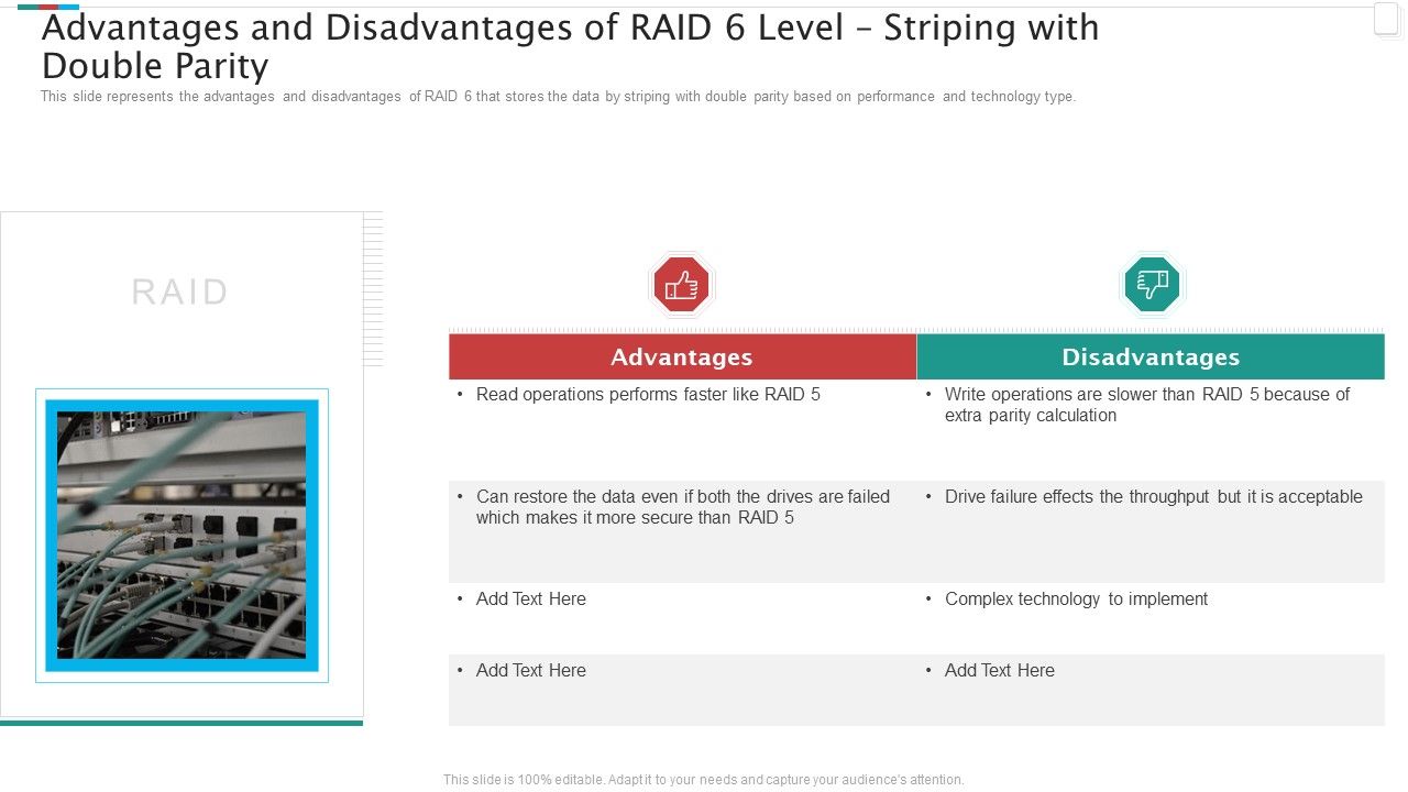 Redundant_Array_Of_Independent_Disks_Storage_IT_Advantages_And_Disadvantages_Of_RAID_6_Level_Striping_With_Double_Parity_Elements_PDF_Slide_1.jpg