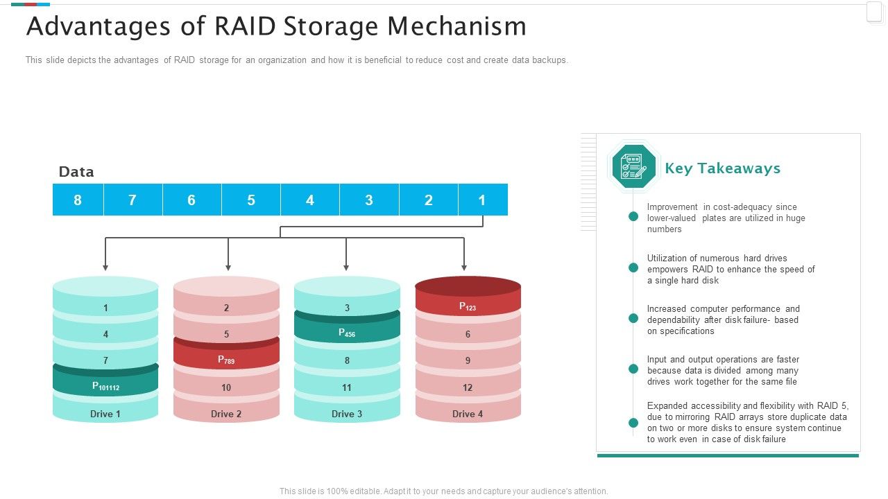 Redundant_Array_Of_Independent_Disks_Storage_IT_Advantages_Of_RAID_Storage_Mechanism_Structure_PDF_Slide_1.jpg