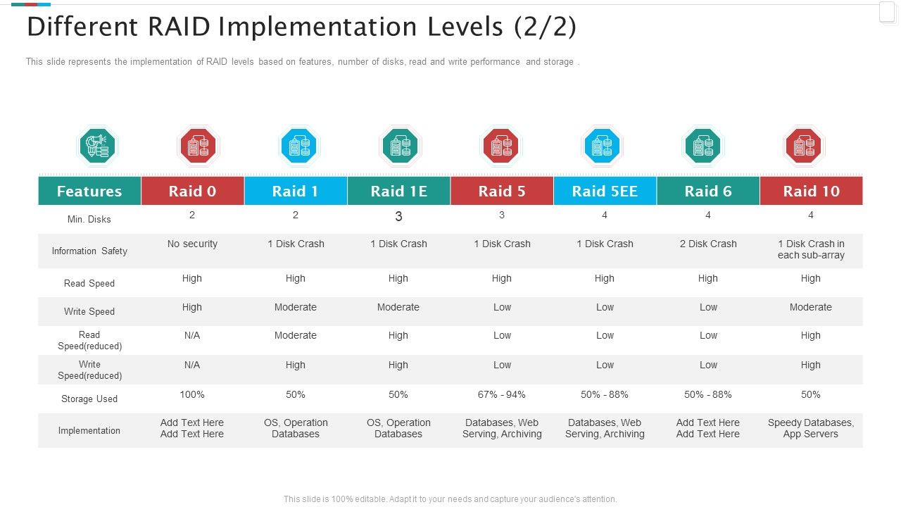 Redundant_Array_Of_Independent_Disks_Storage_IT_Different_RAID_Implementation_Levels_Crash_Demonstration_PDF_Slide_1.jpg