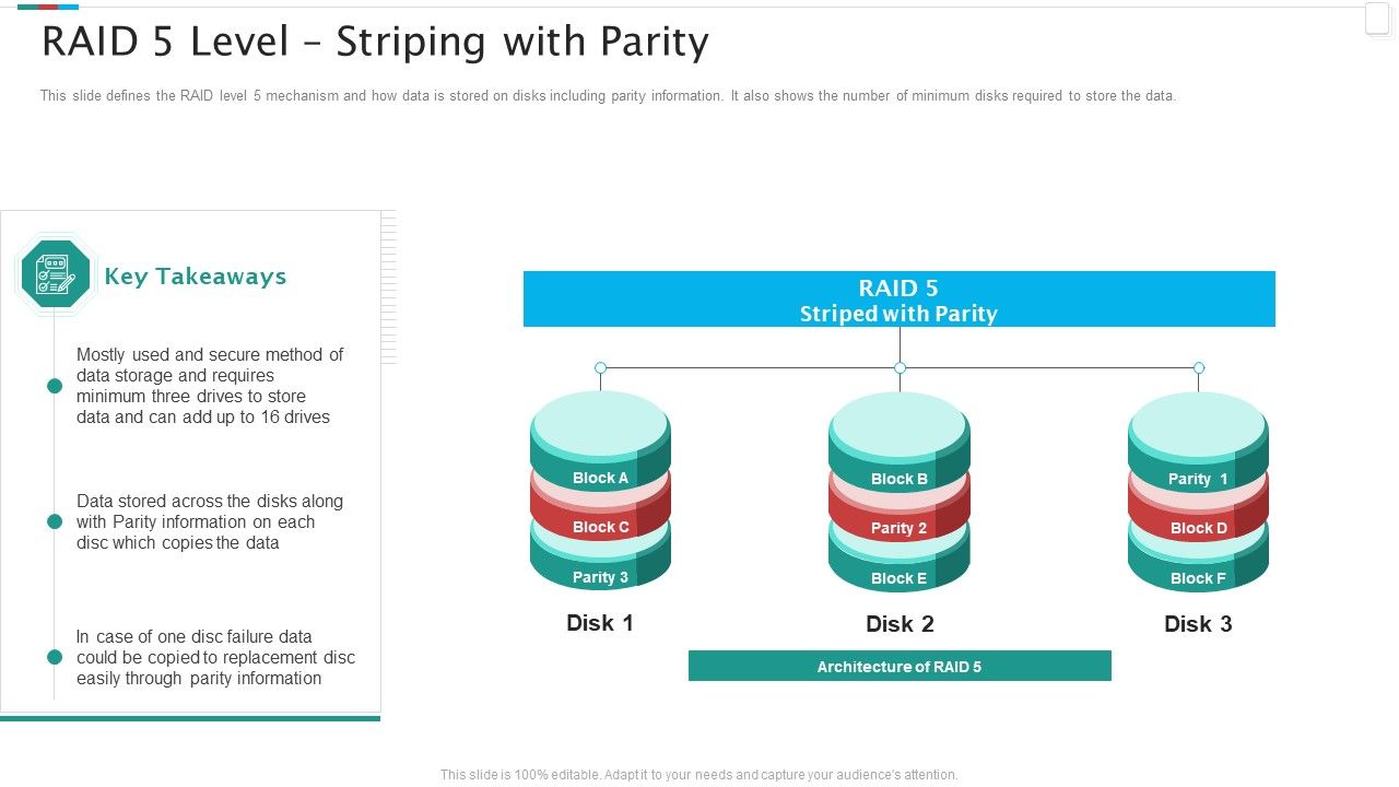 Redundant_Array_Of_Independent_Disks_Storage_IT_RAID_5_Level_Striping_With_Parity_Introduction_PDF_Slide_1.jpg