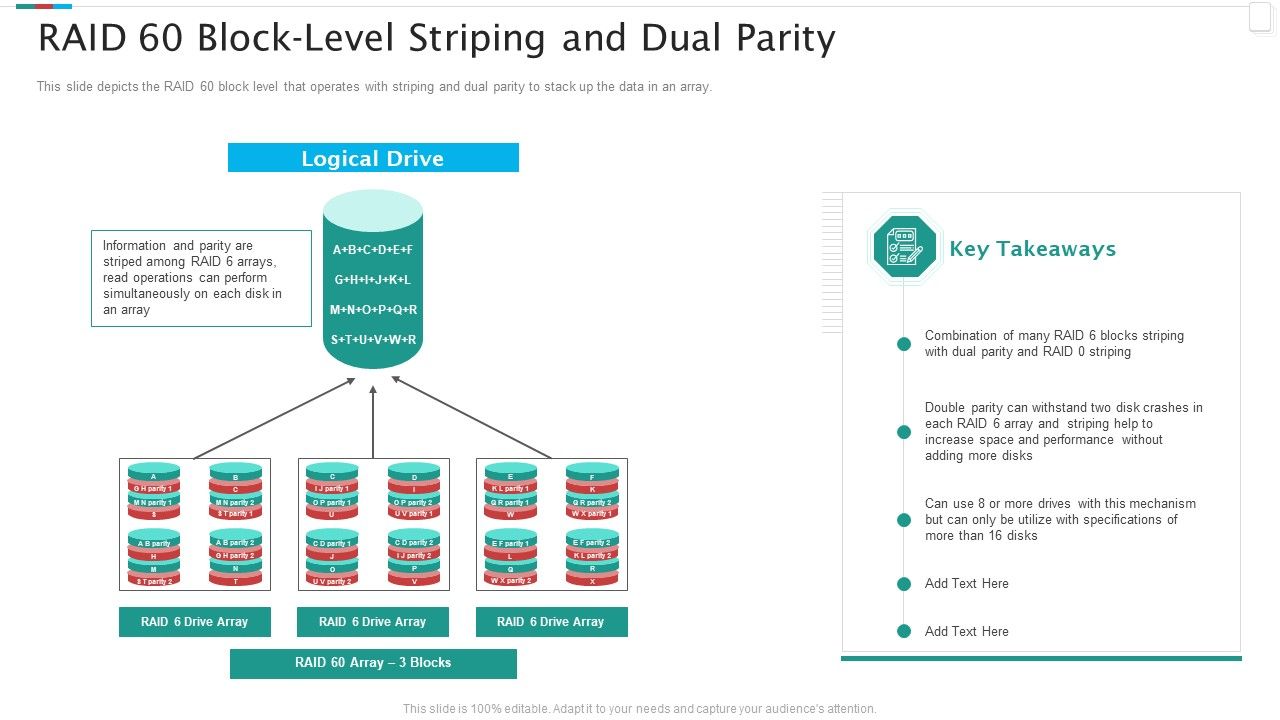 Redundant_Array_Of_Independent_Disks_Storage_IT_RAID_60_Block_Level_Striping_And_Dual_Parity_Designs_PDF_Slide_1.jpg