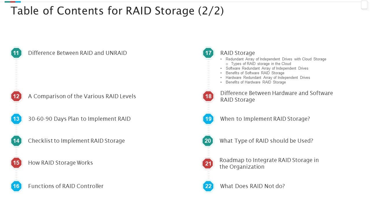 Redundant_Array_Of_Independent_Disks_Storage_IT_Table_Of_Contents_For_RAID_Storage_Implement_Structure_PDF_Slide_1.jpg