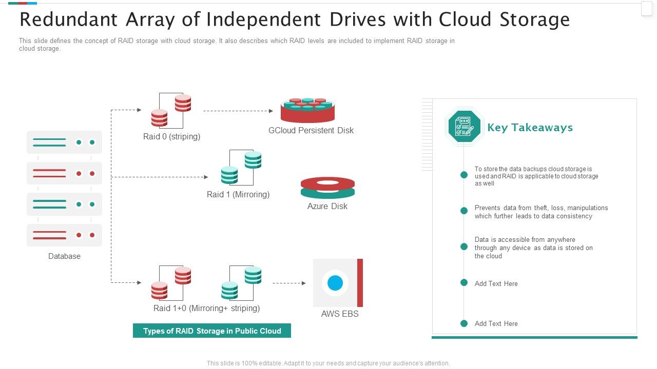 Redundant_Array_Of_Independent_Drives_With_Cloud_Storage_Pictures_PDF_Slide_1.jpg