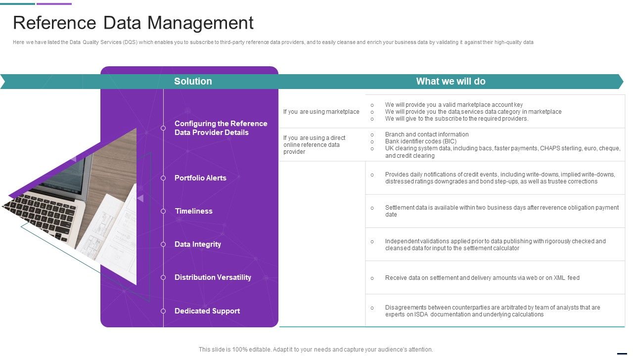 Reference_Data_Management_Diagrams_PDF_Slide_1.jpg