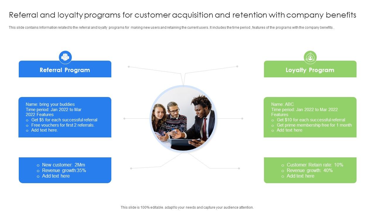 Referral_And_Loyalty_Programs_For_Customer_Acquisition_And_Retention_With_Company_Benefits_Microsoft_PDF_Slide_1.jpg