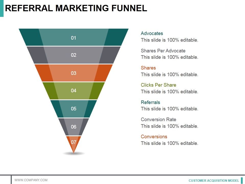 Referral_Marketing_Funnel_Ppt_PowerPoint_Presentation_Infographic_Template_Ideas_Slide_1.jpg