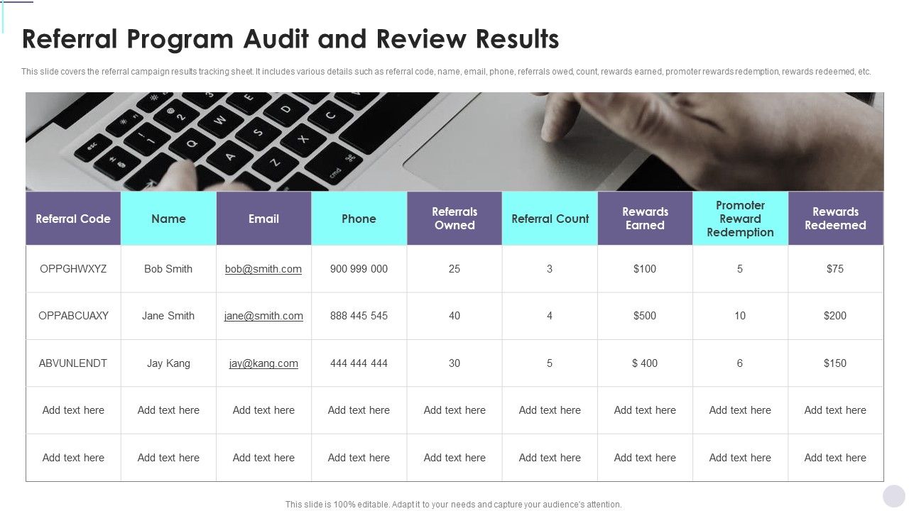 Referral_Program_Audit_And_Review_Results_Consumer_Contact_Point_Guide_Structure_PDF_Slide_1.jpg