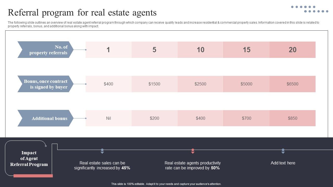 Referral_Program_For_Real_Estate_Agents_Infographics_PDF_Slide_1.jpg