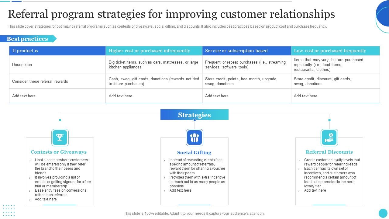 Referral_Program_Strategies_For_Improving_Customer_Relationships_Microsoft_PDF_Slide_1.jpg