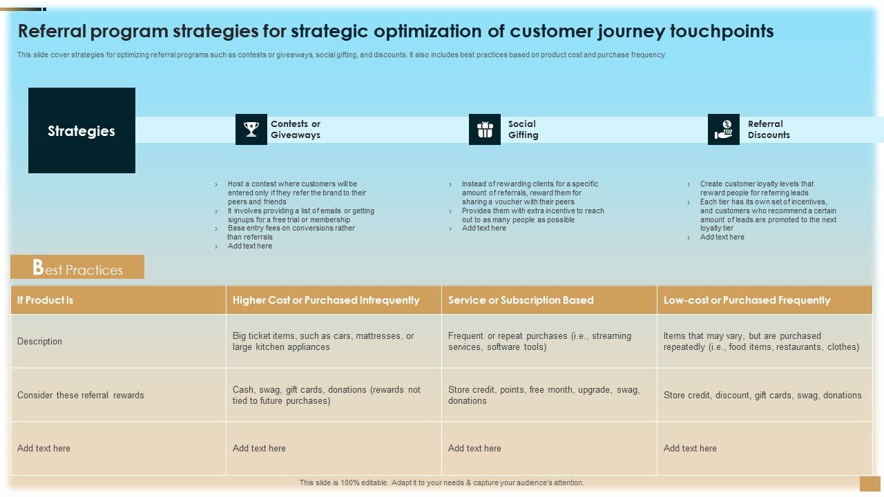 Referral_Program_Strategies_For_Strategic_Optimization_Of_Customer_Journey_Touchpoints_Introduction_PDF_Slide_1.jpg