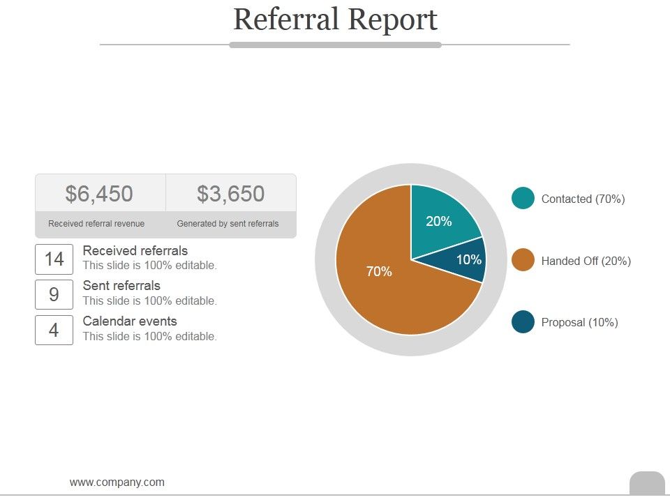 Referral_Report_Ppt_PowerPoint_Presentation_Guidelines_Slide_1.jpg
