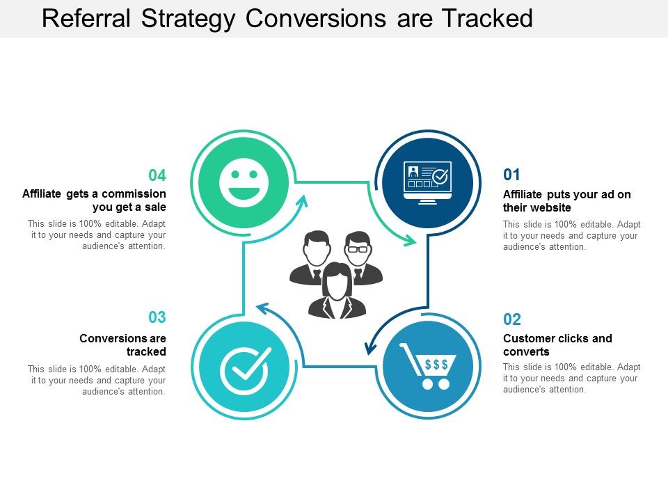 Referral_Strategy_Conversions_Are_Tracked_Ppt_PowerPoint_Presentation_Infographic_Template_Pictures_Slide_1.jpg