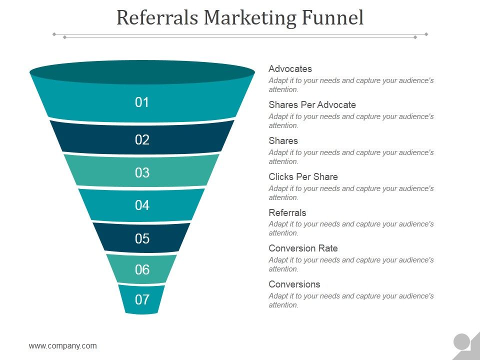 Referrals_Marketing_Funnel_Ppt_PowerPoint_Presentation_Show_Slide_1.jpg