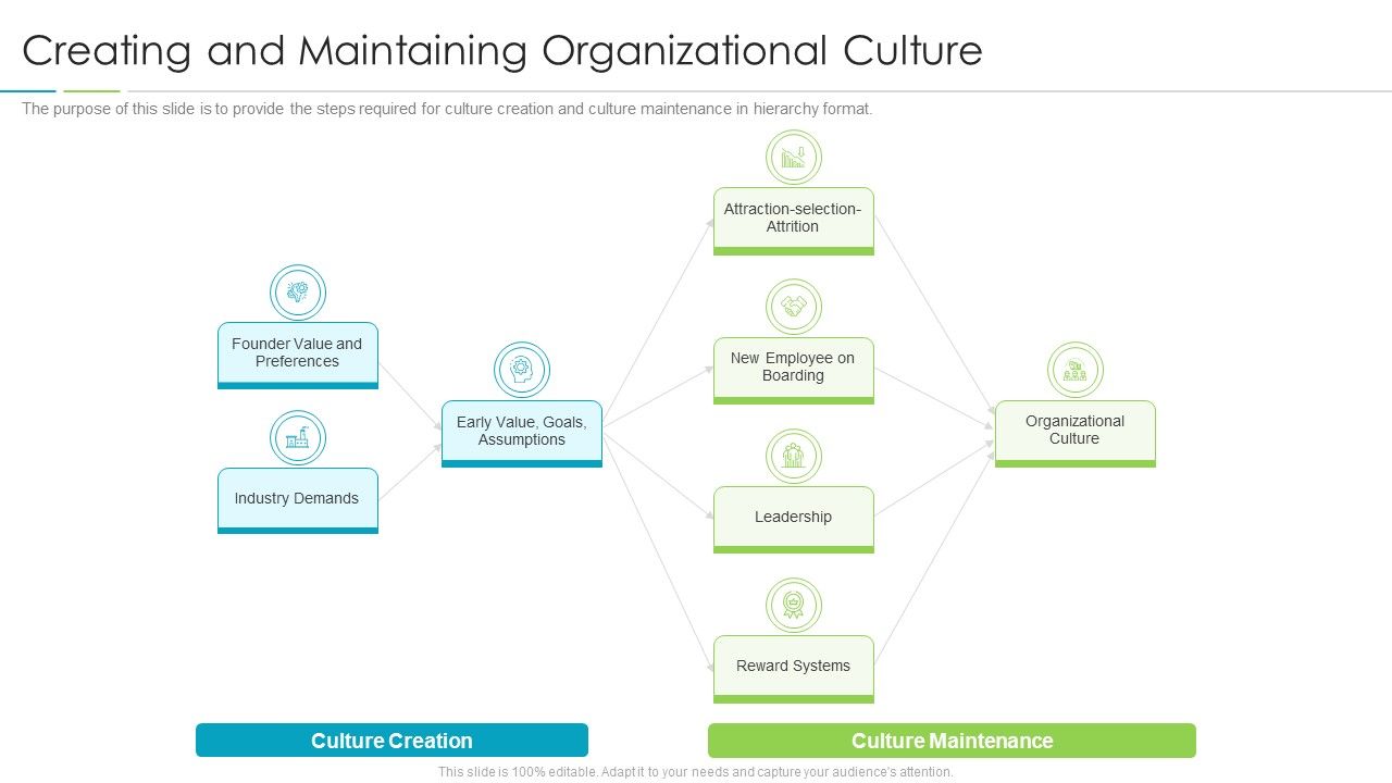 Refining_Company_Ethos_Creating_And_Maintaining_Organizational_Culture_Clipart_PDF_Slide_1.jpg
