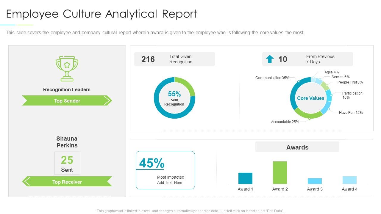 Refining_Company_Ethos_Employee_Culture_Analytical_Report_Formats_PDF_Slide_1.jpg