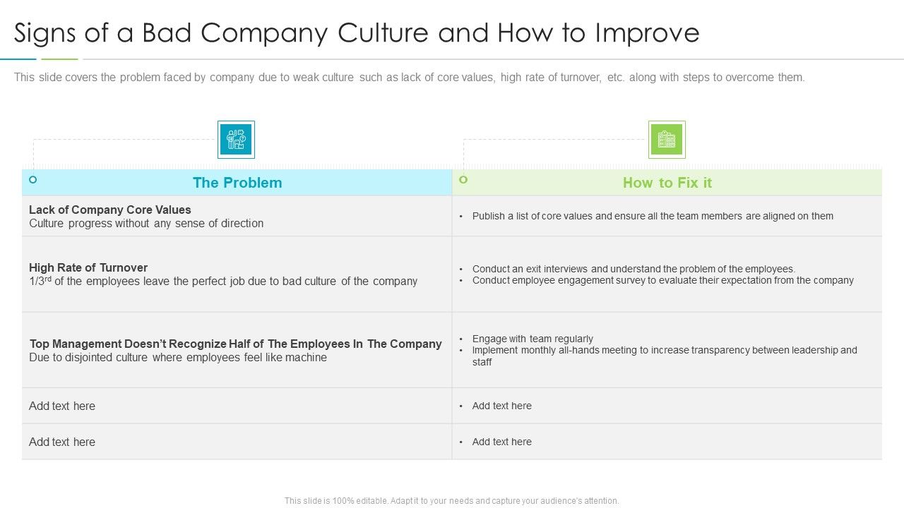 Refining_Company_Ethos_Signs_Of_A_Bad_Company_Culture_And_How_To_Improve_Ppt_File_Show_PDF_Slide_1.jpg