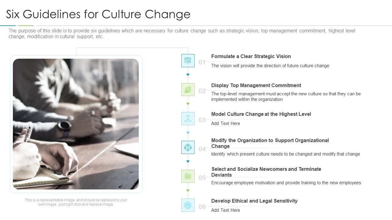 Refining_Company_Ethos_Six_Guidelines_For_Culture_Change_Ppt_Slides_Format_PDF_Slide_1.jpg