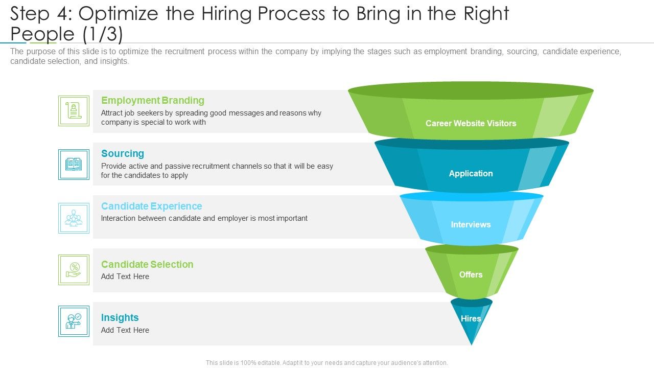 Refining_Company_Ethos_Step_4_Optimize_The_Hiring_Process_To_Bring_In_The_Right_People_Branding_Ideas_PDF_Slide_1.jpg