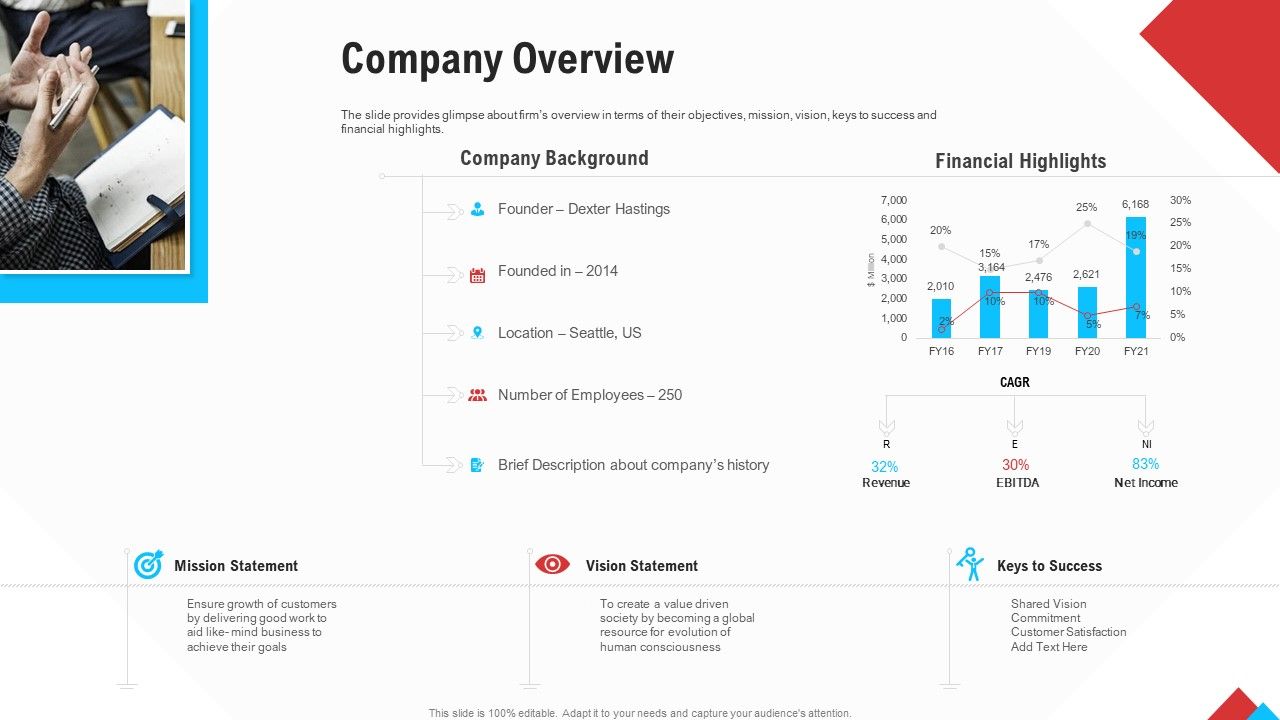 Reform_Endgame_Company_Overview_Slides_PDF_Slide_1.jpg