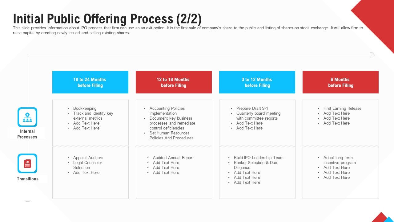 Reform_Endgame_Initial_Public_Offering_Process_Before_Guidelines_PDF_Slide_1.jpg