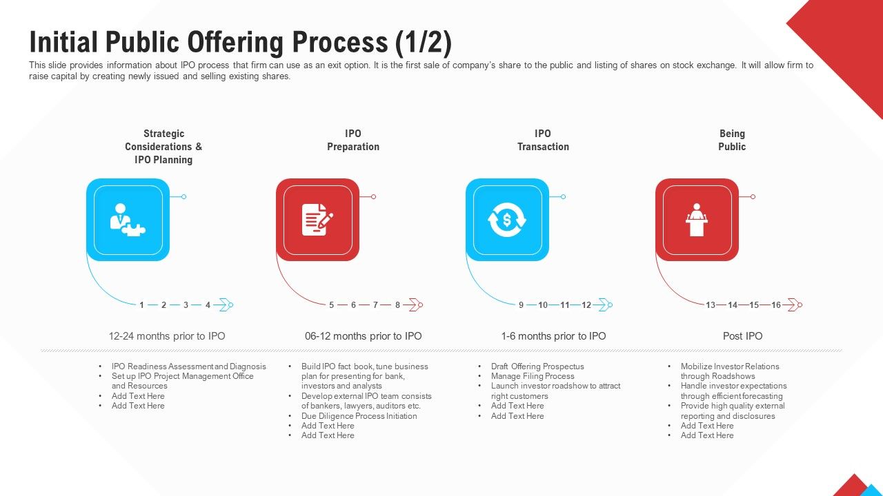 Reform_Endgame_Initial_Public_Offering_Process_Resources_Pictures_PDF_Slide_1.jpg