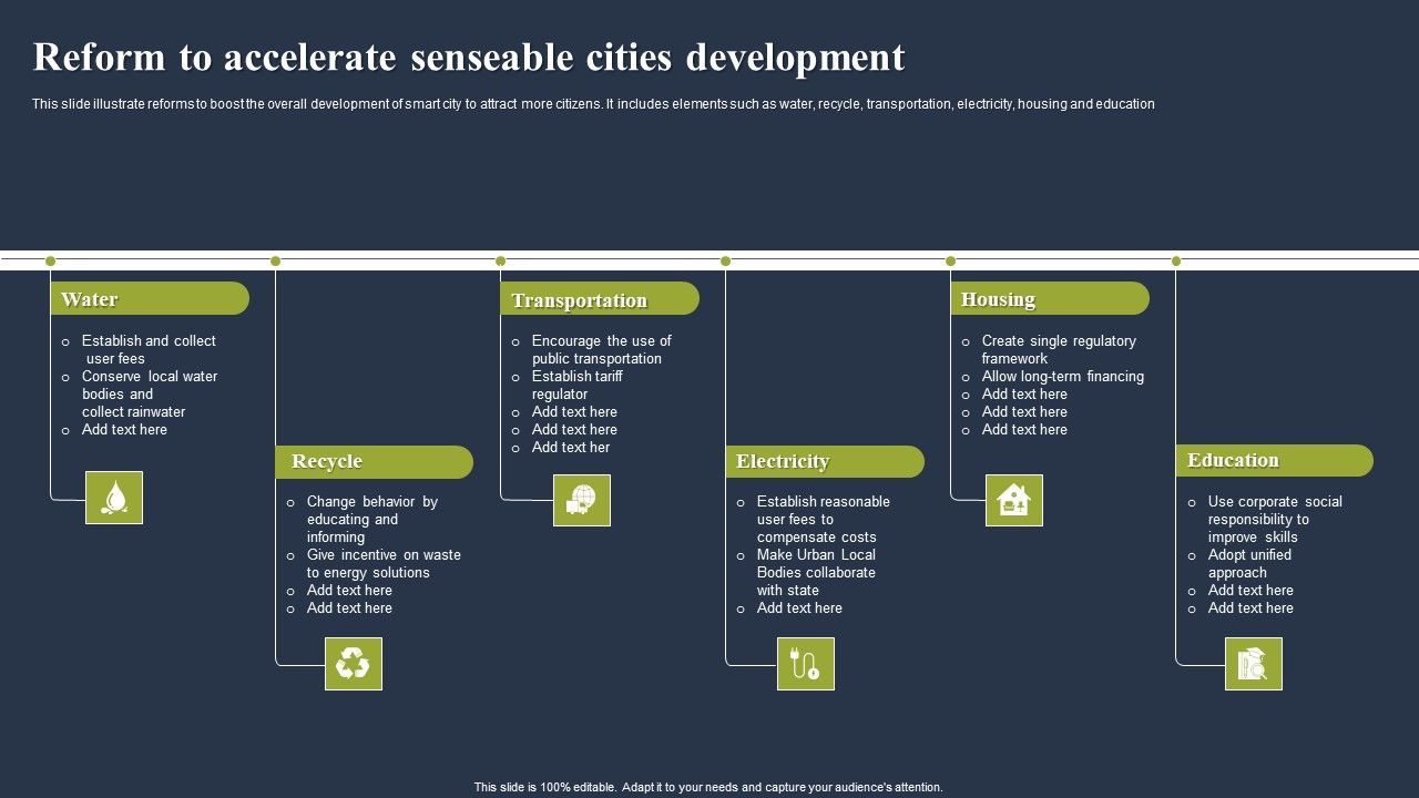 Reform_To_Accelerate_Senseable_Cities_Development_Template_PDF_Slide_1.jpg
