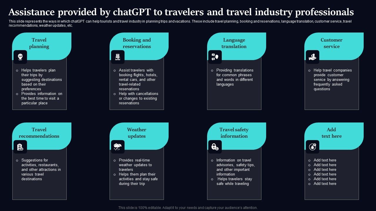 Regenerative_Artificial_Intelligence_Systems_Assistance_Provided_By_Chatgpt_Travelers_Travel_Industry_Structure_PDF_Slide_1.jpg