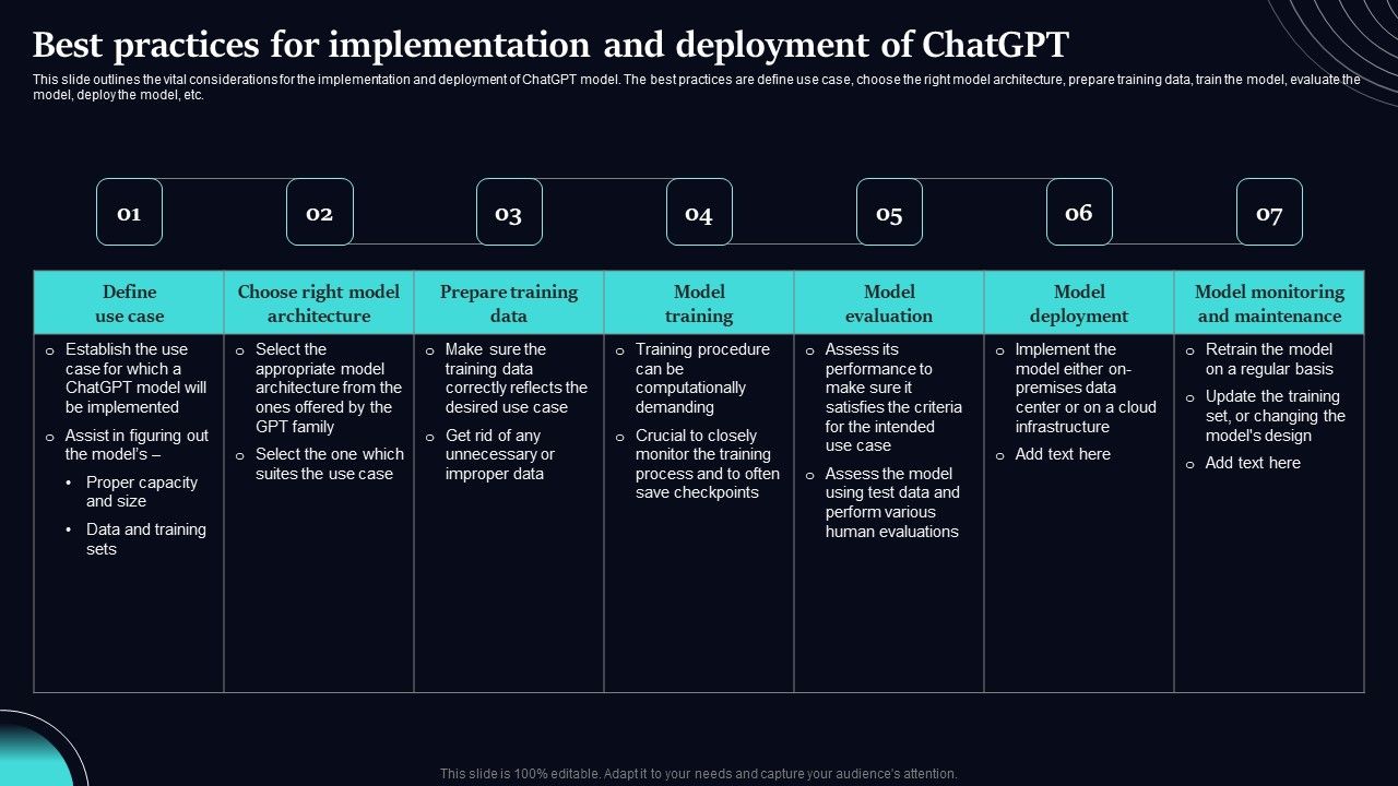 Regenerative_Artificial_Intelligence_Systems_Best_Practices_For_Implementation_And_Deployment_Of_Chatgpt_Guidelines_PDF_Slide_1.jpg