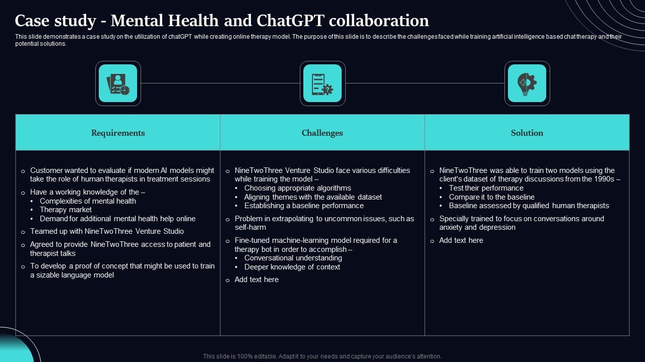 Regenerative_Artificial_Intelligence_Systems_Case_Study_Mental_Health_And_Chatgpt_Collaboration_Demonstration_PDF_Slide_1.jpg