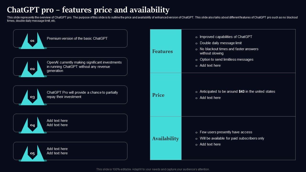 Regenerative_Artificial_Intelligence_Systems_Chatgpt_Pro_Features_Price_And_Availability_Ideas_PDF_Slide_1.jpg