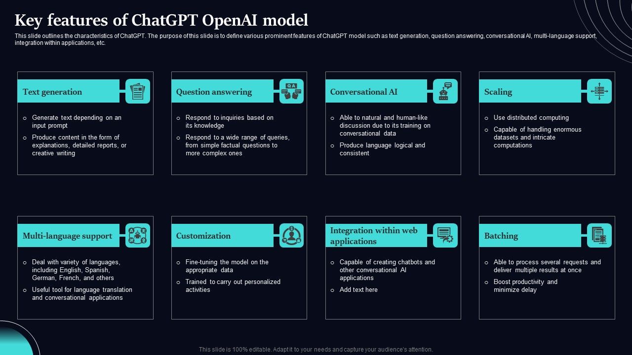 Regenerative_Artificial_Intelligence_Systems_Key_Features_Of_Chatgpt_Openai_Model_Pictures_PDF_Slide_1.jpg