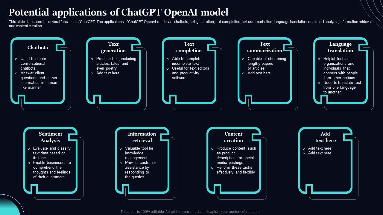 Regenerative_Artificial_Intelligence_Systems_Potential_Applications_Of_Chatgpt_Openai_Model_Mockup_PDF_Slide_1.jpg