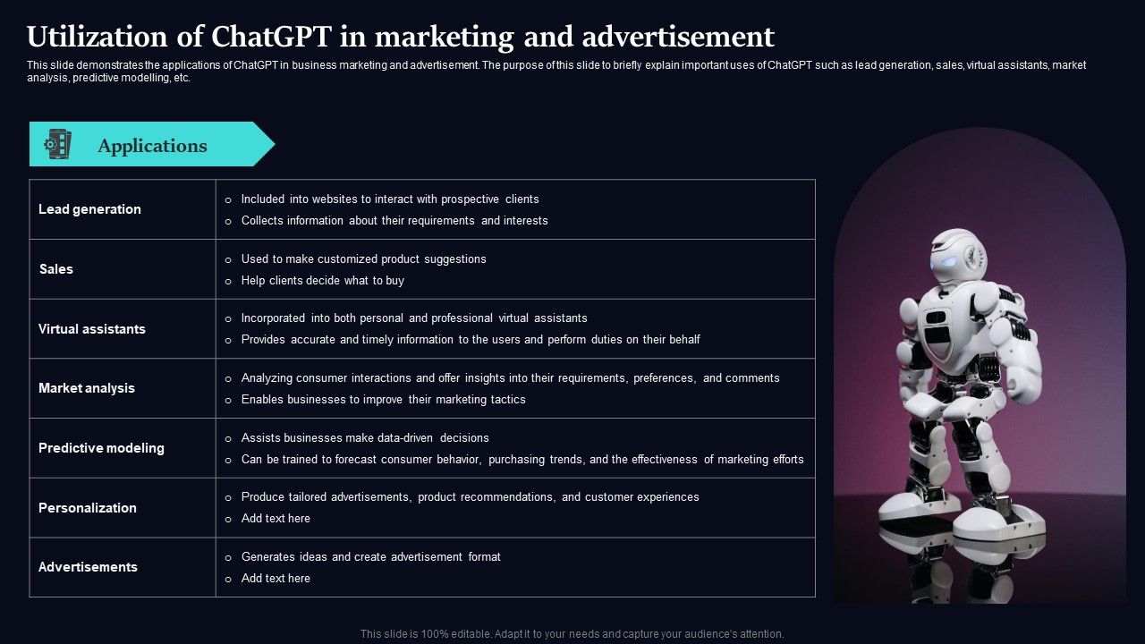 Regenerative_Artificial_Intelligence_Systems_Utilization_Of_Chatgpt_In_Marketing_And_Advertisement_Pictures_PDF_Slide_1.jpg