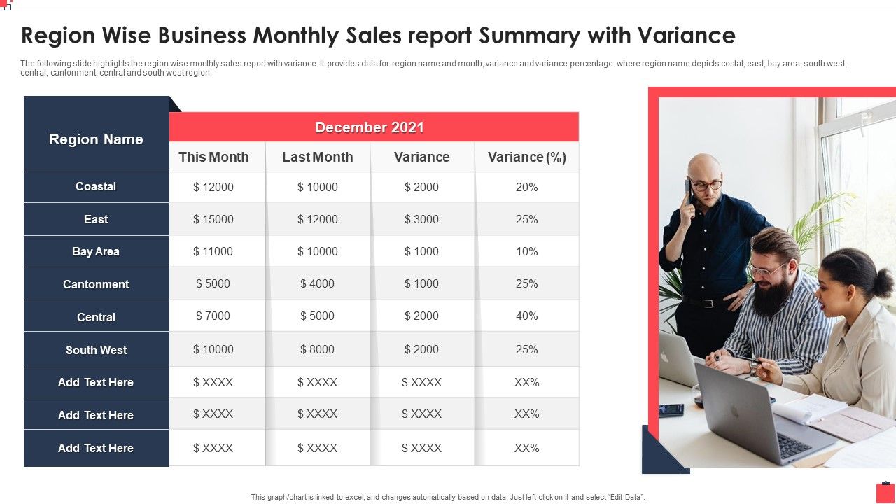 Region_Wise_Business_Monthly_Sales_Report_Summary_With_Variance_Elements_PDF_Slide_1.jpg