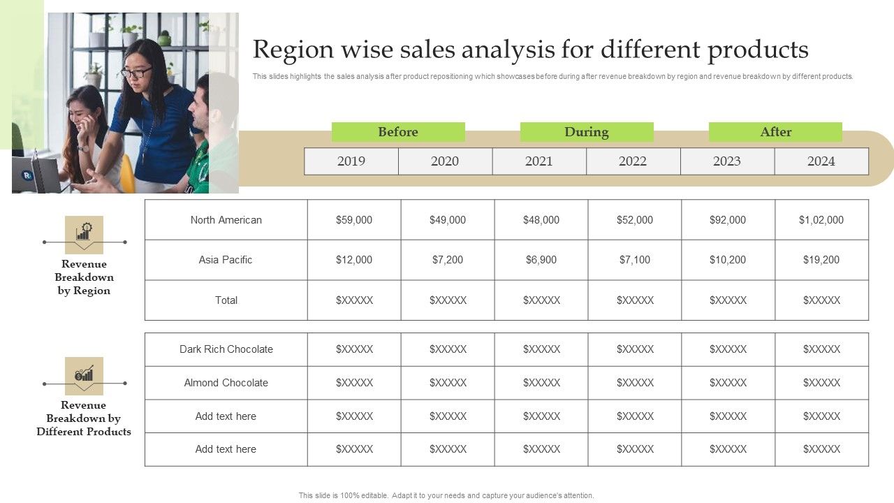Region_Wise_Sales_Analysis_For_Different_Products_Ppt_PowerPoint_Presentation_File_Professional_PDF_Slide_1.jpg