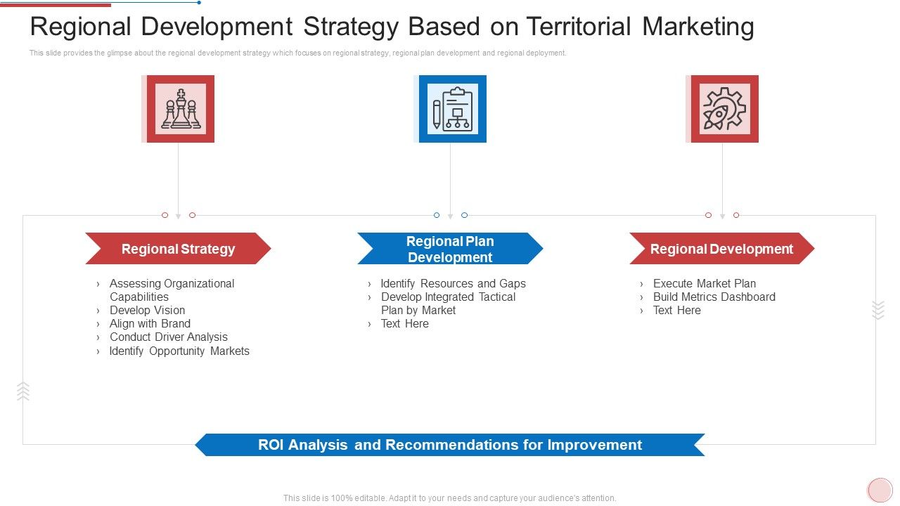 Regional_Marketing_Strategies_Regional_Development_Strategy_Based_On_Territorial_Marketing_Microsoft_PDF_Slide_1.jpg